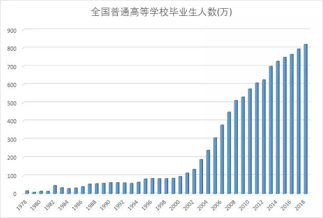 自動(dòng)插件機(jī)用人市場(chǎng)出現(xiàn)“高薪難求”