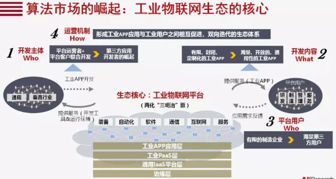 送給所有生產(chǎn)企業(yè)和插件機(jī)廠家的一段話